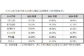 丹东要账公司